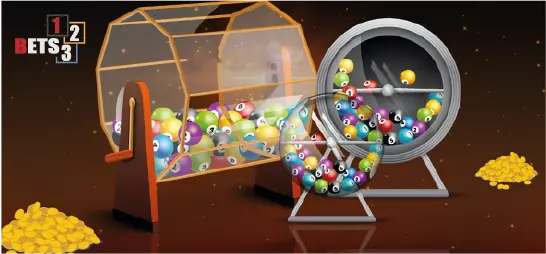 แทง หวย 123BETS เว็บที่โดนใจ