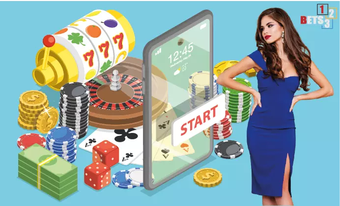 สมัคร 123BETS เล่นเกมพนันออนไลน์